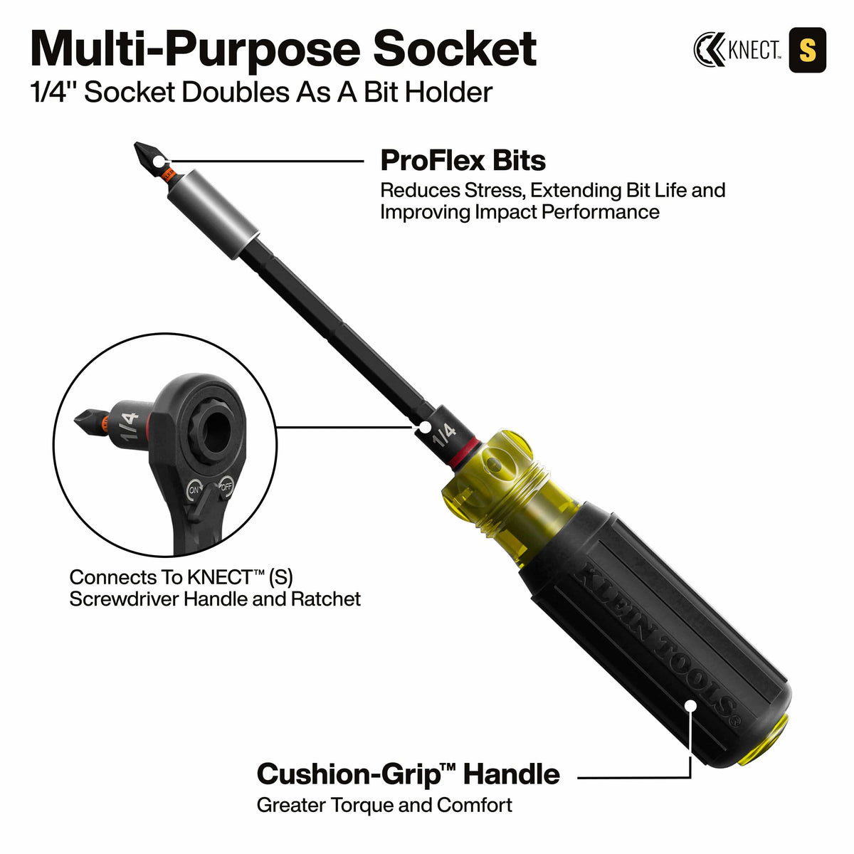 An instructional image showing a 1/4-inch KNECT socket doubling as a bit holder for ProFlex impact bits, attached to a Klein Tools cushion-grip handle for greater torque and comfort during manual fastening.