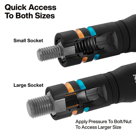 A technical diagram illustrating the quick-access spring-loaded mechanism of the KNECT quad sockets; the top view shows the small socket engaged, while the bottom view shows it compressed to reveal the large socket.