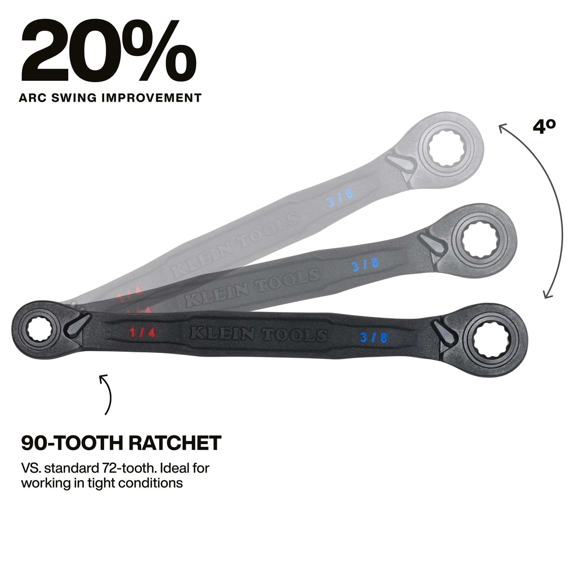 An infographic highlighting the 20% arc swing improvement of the 90-tooth ratcheting mechanism, illustrating a minimal 4-degree movement range that is ideal for high-productivity work in tight or restricted conditions.