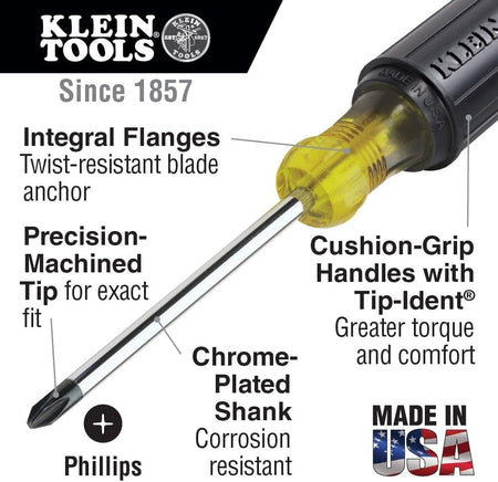Detailed infographic of the screwdriver highlighting features such as the precision machined tip, twist-resistant integral flanges, and cushion-grip handle with Tip-Ident marking.