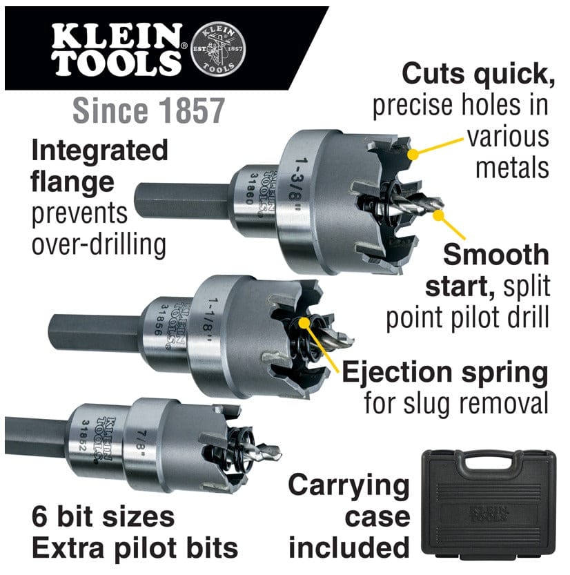 A marketing image for the Klein hole cutter kit with callouts pointing to the integrated flange, split point pilot drill, and ejection spring.