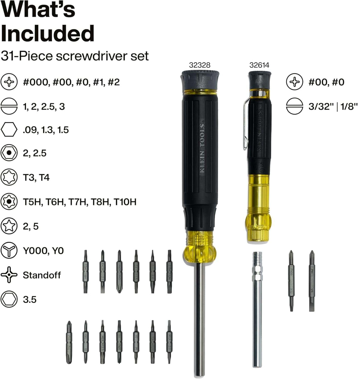 An infographic for the Klein Tools precision set displaying the contents of the 27-in-1 driver: one rare-earth magnetic driver with integrated bit storage and 26 double-sided precision bits optimized for electronics repair.