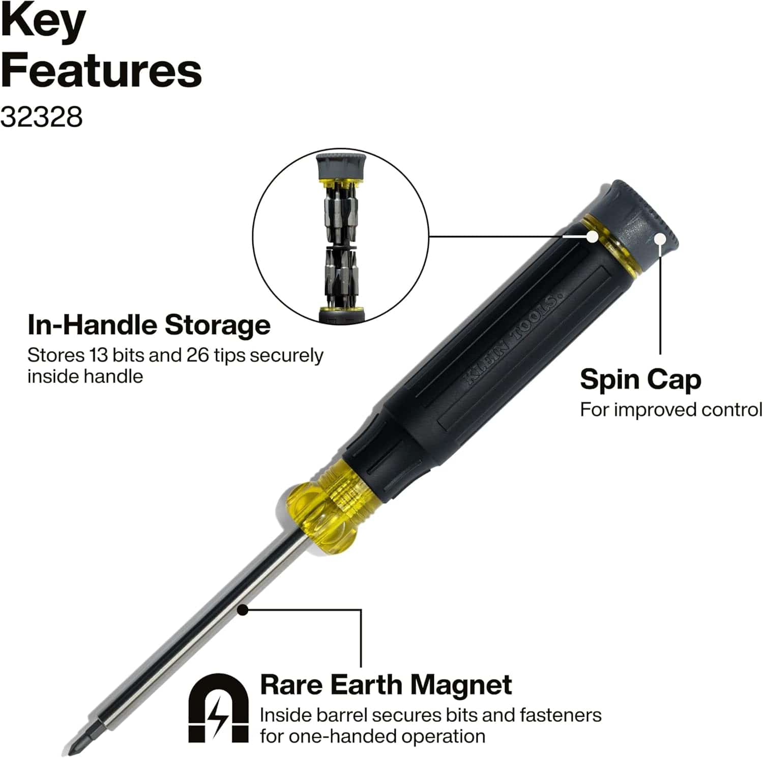 Side-by-side view of the two tools in the set, the 27-in-1 and 4-in-1 precision screwdrivers, highlighting the Cushion-Grip handles and specialized spin caps designed for precise control on complex electronics.