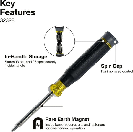 Side-by-side view of the two tools in the set, the 27-in-1 and 4-in-1 precision screwdrivers, highlighting the Cushion-Grip handles and specialized spin caps designed for precise control on complex electronics.