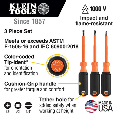 Klein Tools 1000V rated insulated screwdriver set infograph displaying the 3-piece hand tool kit alongside bold callout text summarizing ASTM F-1505-16 and IEC 60900:2018 standards compliance, a highlighted close-up of a color-coded Tip-Ident handle cap, and drive configuration labels for Phillips #2, square #2, and slotted 1/4 inch tips.