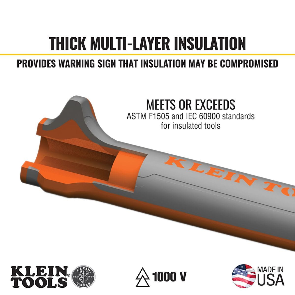 A cutaway technical illustration displaying a Klein Tools thick multi-layer insulation shaft handle configuration, highlighting the inner safety core designed to provide a clear visual warning indicator if the outer dielectric polymer layer becomes structurally compromised, complete with an official 1000V rating icon.