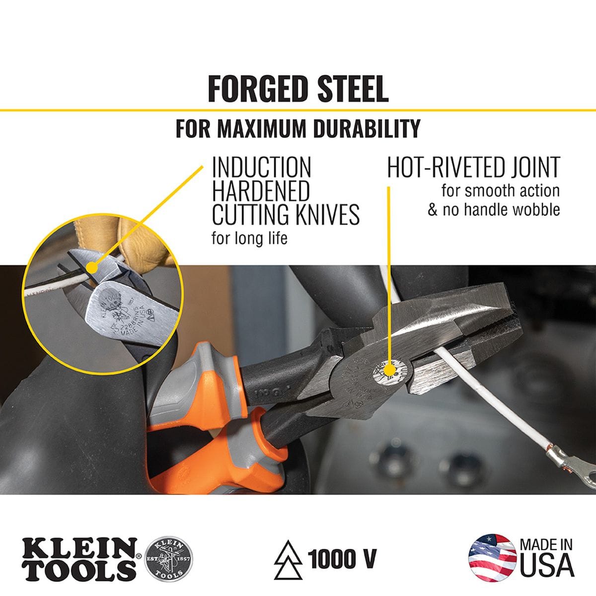 Klein Tools forged steel maximum durability infograph highlighting a set of high-leverage diagonal cutting pliers in a master workshop view, pointing out induction-hardened cutting knives for extended tool life and a smooth hot-riveted joint assembly that entirely eliminates handle wobble.