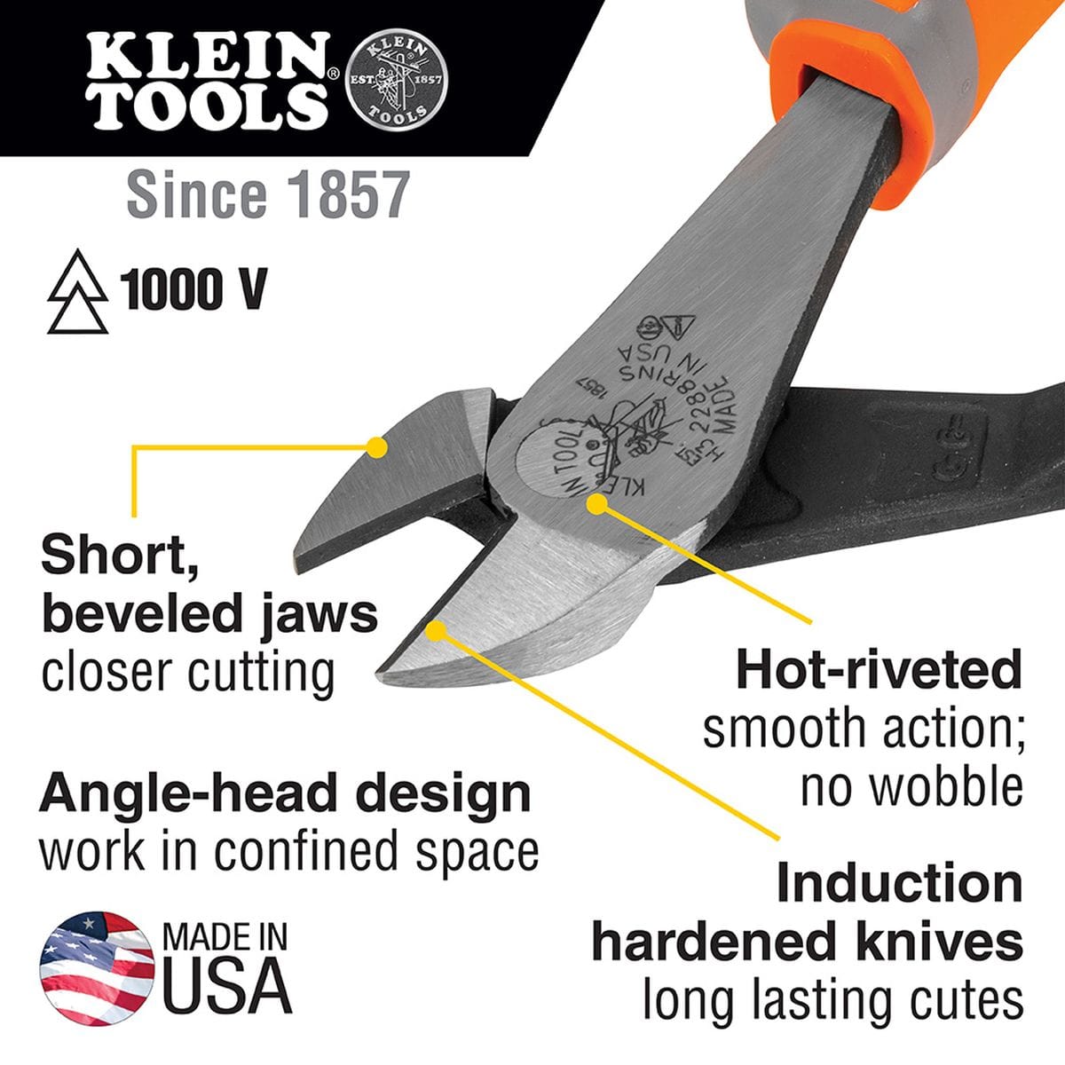 Klein Tools 1000V insulated high-leverage diagonal-cutting pliers product jaw detail infographic displaying features such as short, beveled jaws for closer cutting, an angle-head design for work in confined spaces, a hot-riveted smooth action joint with no wobble, and induction-hardened cutting knives, alongside a circular Made in USA badge.