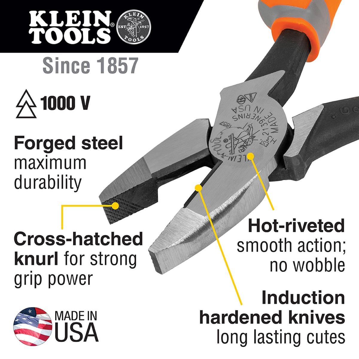 Klein Tools 1000V insulated side-cutting lineman pliers product layout infographic displaying callouts for forged steel maximum durability, cross-hatched knurled jaws for strong grip power, hot-riveted smooth joint action with no handle wobble, and induction-hardened knives for long-lasting cuts, alongside a circular Made in USA logo.