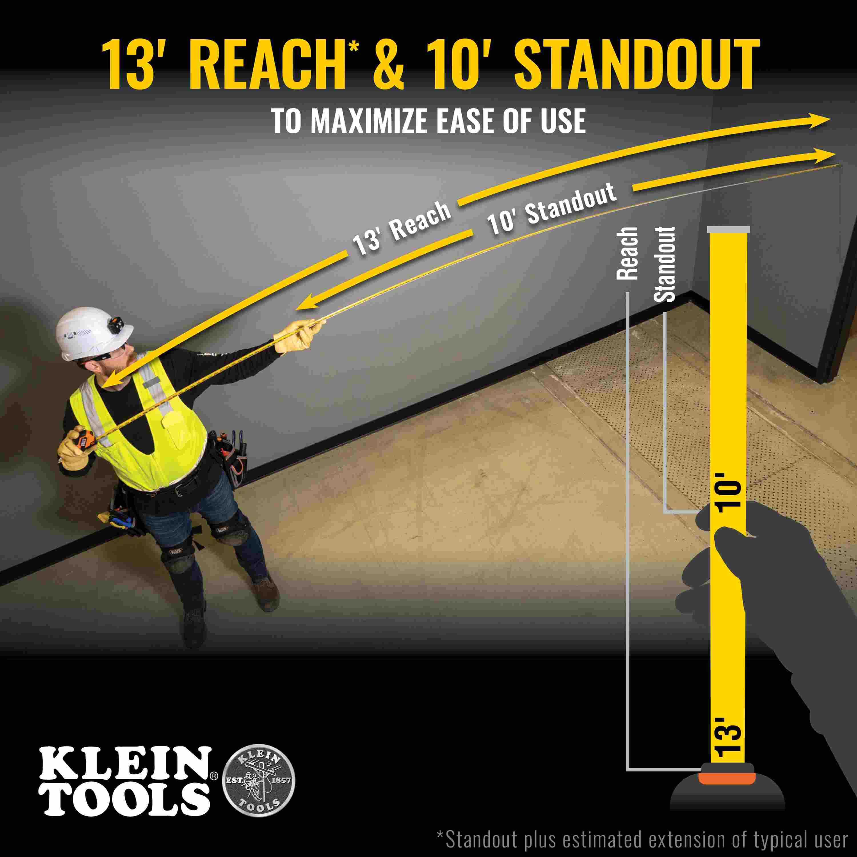 Graphic illustration demonstrating the 13-foot reach and 10-foot standout capabilities of the Klein Tools 9516 tape measure on a jobsite.
