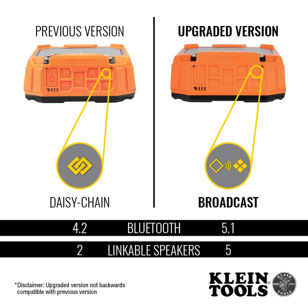 Comparison chart showing the upgraded Broadcast Mode feature of the Klein AEPJS3 Bluetooth 5.1 speaker linking up to 5 speakers, compared to the previous model's Daisy-Chain feature which only linked 2.