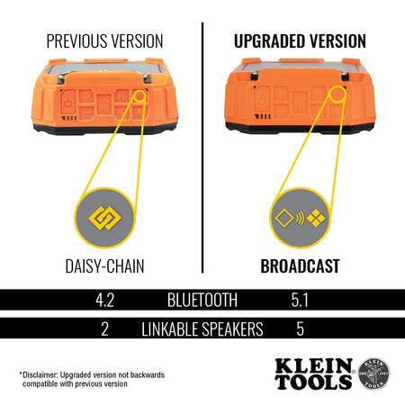 Comparison chart showing the upgraded Broadcast Mode feature of the Klein AEPJS3 Bluetooth 5.1 speaker linking up to 5 speakers, compared to the previous model's Daisy-Chain feature which only linked 2.