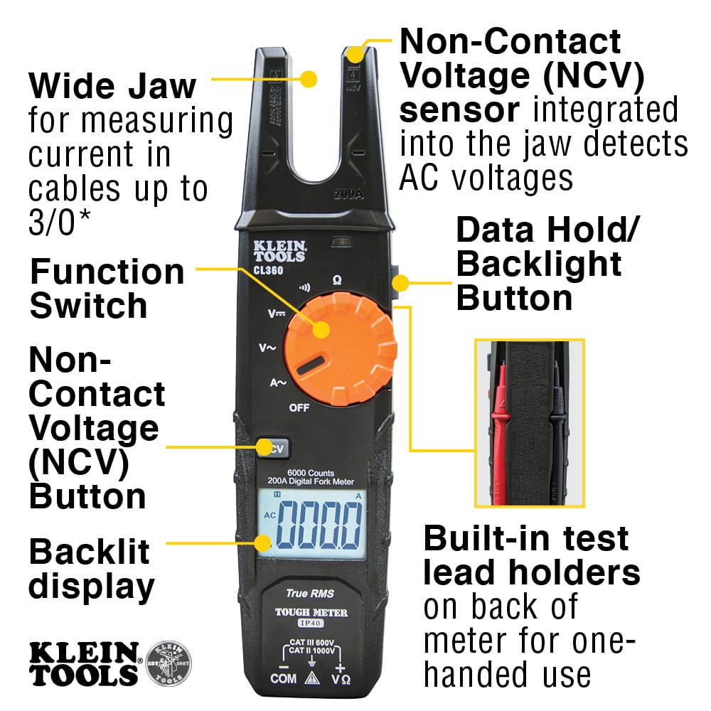 A labeled diagram of the CL360 open jaw meter highlighting its key features: the wide jaw for 3/0 cables, integrated Non-Contact Voltage (NCV) sensor and button, function switch dial, backlit 6000-count display, data hold button, and built-in rear test lead holders for one-handed operation.