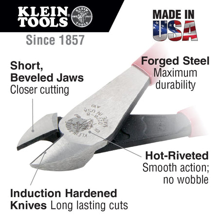 USA-made forged steel diagonal cutters featuring short beveled jaws for closer cutting and induction hardened knives to maintain clean wire slicing.