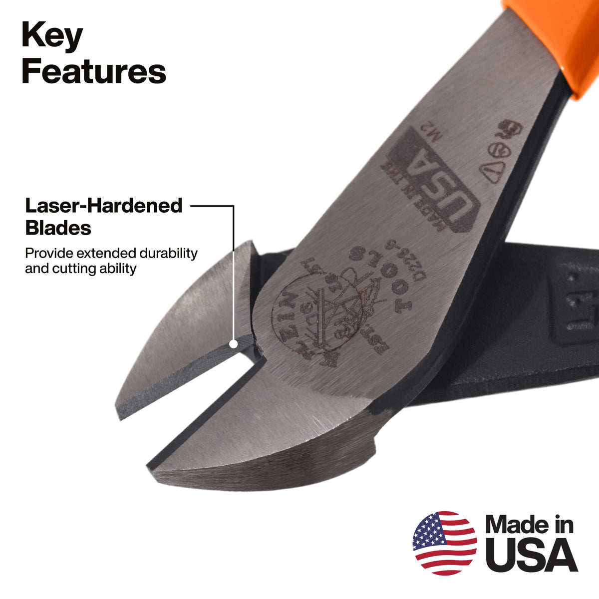 Detailed macro infographic of the plier head highlighting the laser-hardened blades, designed to provide extended durability and superior cutting ability for heavy-duty wire and industrial applications.