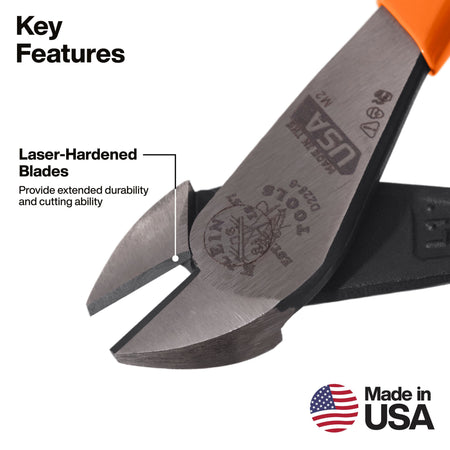 Detailed macro infographic of the plier head highlighting the laser-hardened blades, designed to provide extended durability and superior cutting ability for heavy-duty wire and industrial applications.