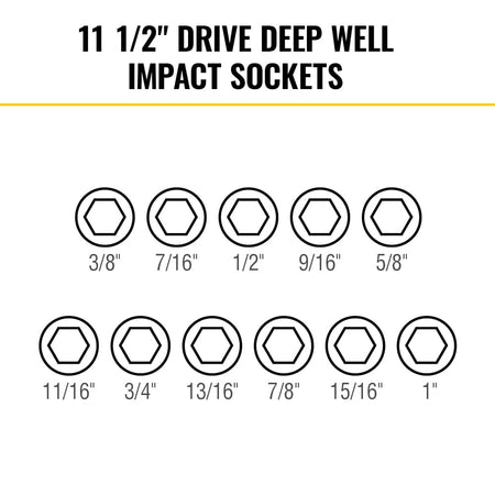 Diagram listing all 11 SAE 1/2-inch drive deep-well impact socket sizes in the Klein 65111IMPCT set ranging from 3/8 to 1 inch.