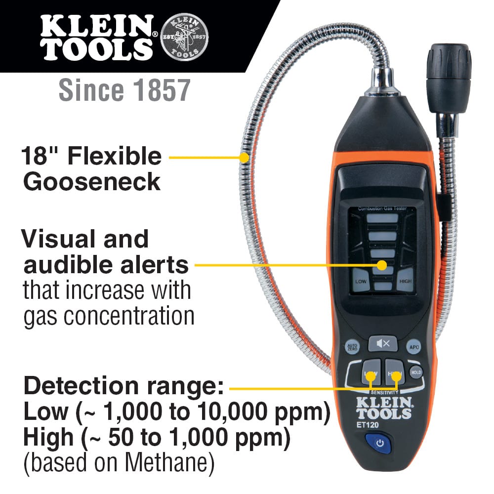 Product feature infographic for the Klein Tools ET120 highlighting its detection range of 50 to 10,000 ppm for Methane and Propane. Icons call out the dual sensitivity levels, audible and visual LED alarms, 18-inch flexible gooseneck, and a 2-meter drop protection rating.