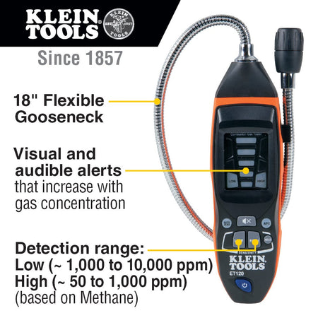 Product feature infographic for the Klein Tools ET120 highlighting its detection range of 50 to 10,000 ppm for Methane and Propane. Icons call out the dual sensitivity levels, audible and visual LED alarms, 18-inch flexible gooseneck, and a 2-meter drop protection rating.