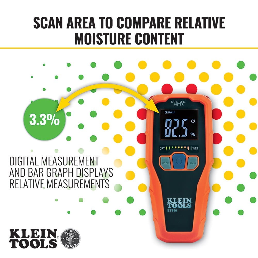 Educational graphic showing the ET140 scanning an area to compare relative moisture content. An arrow points from a green circle representing a dry 3.3 percent reading to the device screen, which shows a high 82.5 percent reading indicated by red LED bars on the graph.