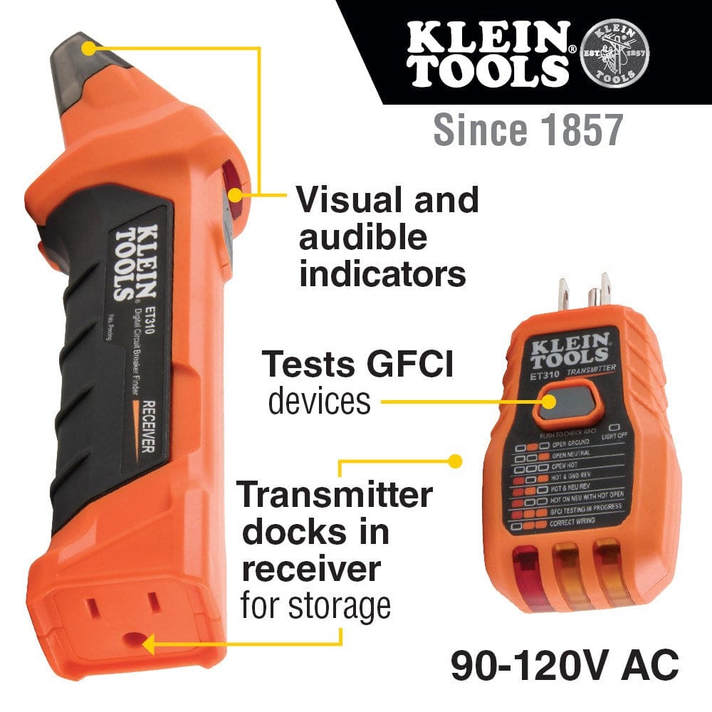 An infographic displaying the receiver and transmitter with text pointing out "Visual and audible indicators" on the receiver, "Tests GFCI devices" on the transmitter, and "Transmitter docks in receiver for storage."