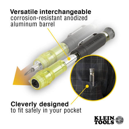 Diagram showing the Klein 32614 sliding yellow cuff mechanism sliding forward to conceal driver bits for safe pocket storage.