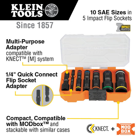 Diagram detailing Klein 65618 kit components, highlighting 10 SAE sizes in 5 flip sockets, 1/4-inch hex shaft, and MODbox case integration.