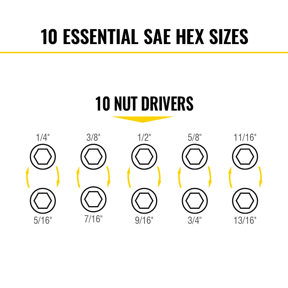 Diagram illustrating how five coaxial spring-loaded flip sockets cover ten standard SAE nut driver sizes ranging from 1/4 to 13/16 inch.