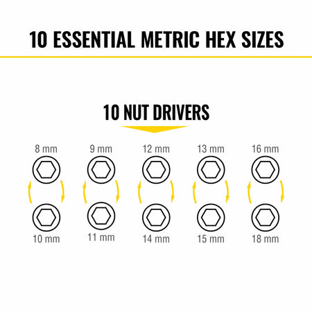 Diagram illustrating how five coaxial spring-loaded flip sockets cover ten metric nut driver sizes ranging from 8 mm to 18 mm.