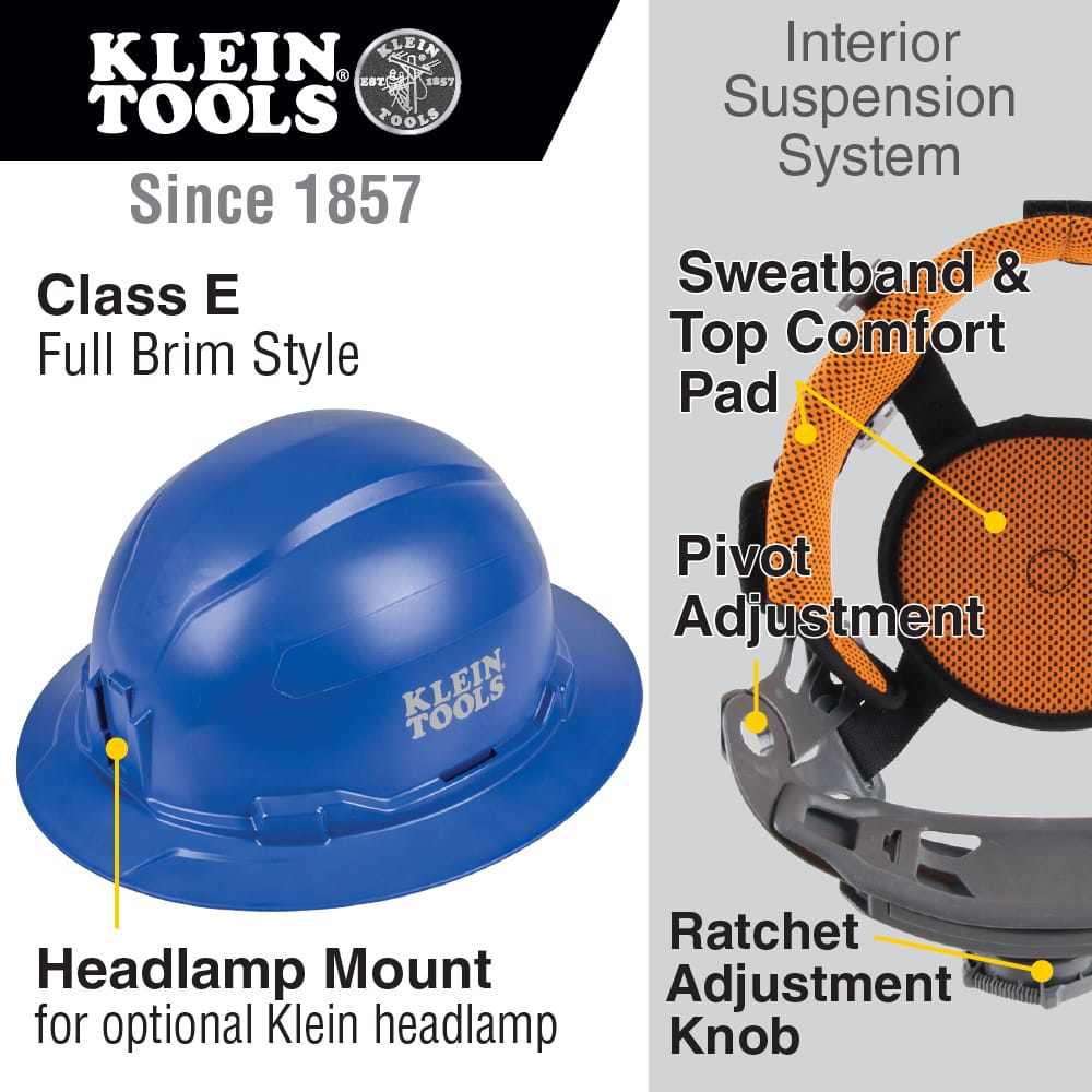 Infographic highlighting features of the Klein 60249 blue hard hat including Class E protection, front headlamp mount, and 6-point ratchet suspension.