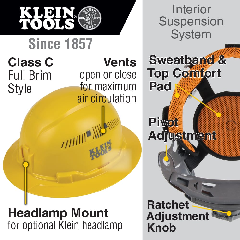 Infographic detailing key features of the Klein 60262 hard hat including Class C vented full brim style, headlamp mounts, and 6-point suspension.