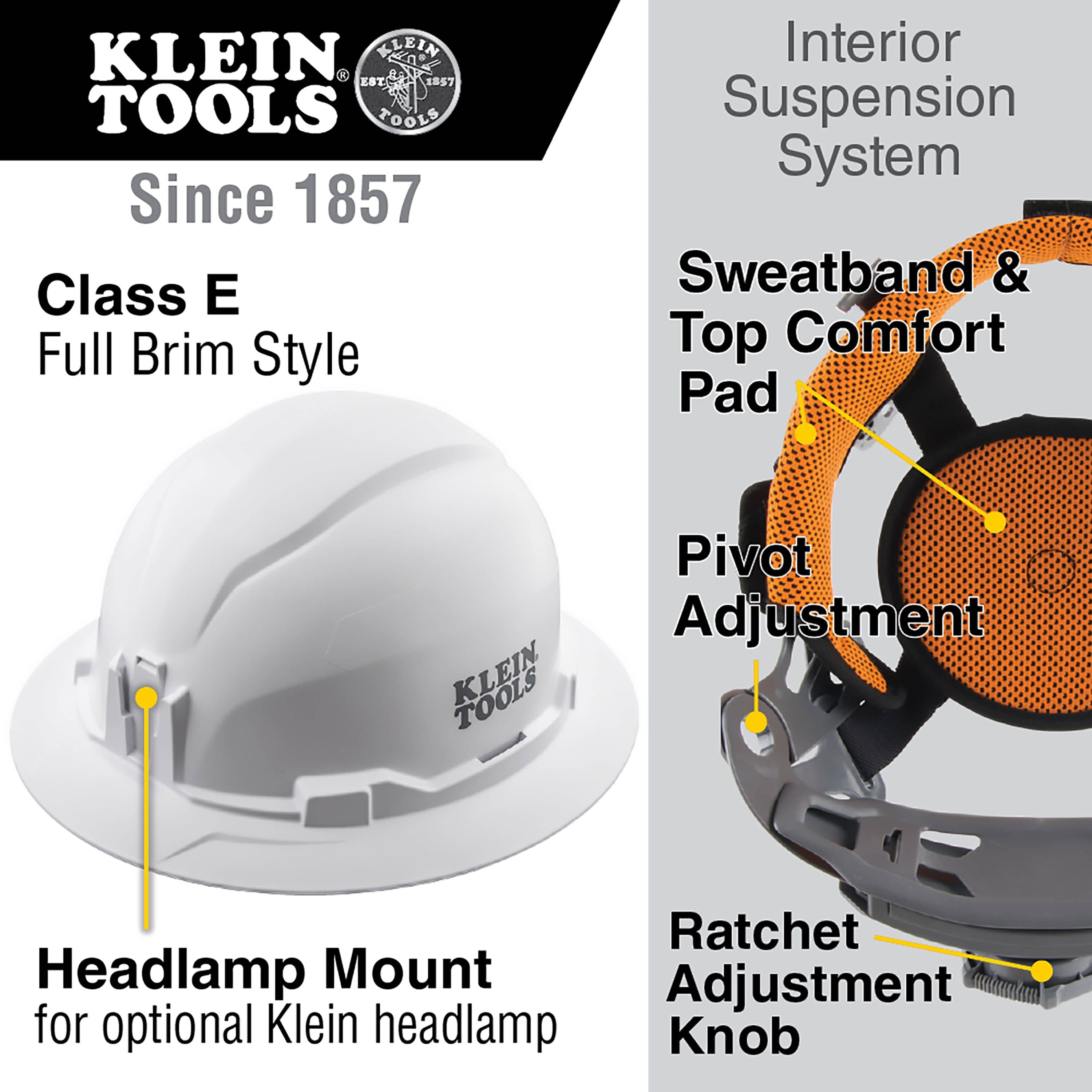 Infographic highlighting key features of the Klein 60400 hard hat including full brim style, front headlamp mount, and 6-point ratchet suspension.