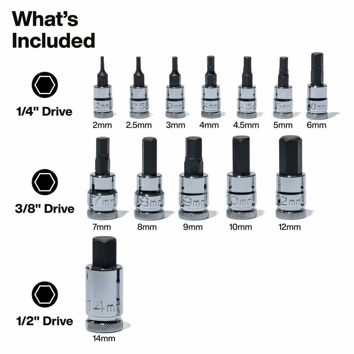 Diagram detailing 13 metric hex bit sockets divided across 1/4, 3/8, and 1/2-inch drive sizes ranging from 2 to 14 mm.