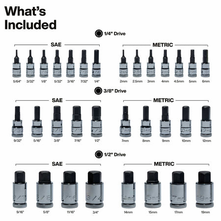 Diagram summarizing 1/4-inch, 3/8-inch, and 1/2-inch drive SAE and metric hex bit socket sizes included in the Klein 65233HEX kit.