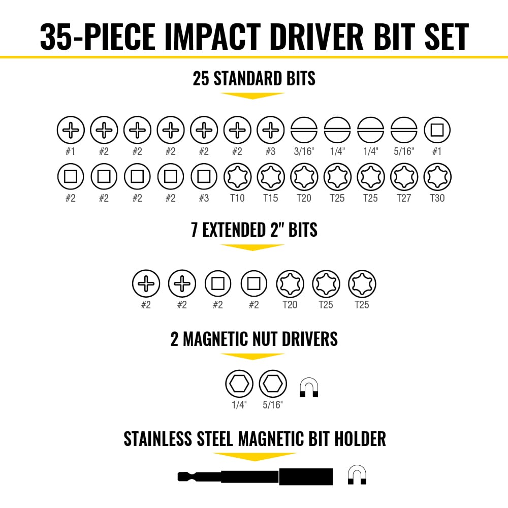 Diagram specifying bit tip counts and sizes for the Klein 33800 set, including 25 standard bits, 7 extended 2-inch bits, and magnetic nut drivers.