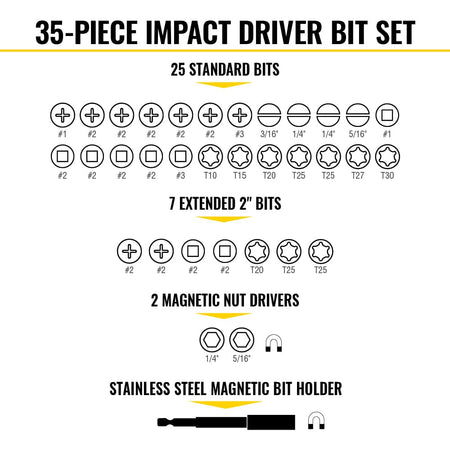 Diagram specifying bit tip counts and sizes for the Klein 33800 set, including 25 standard bits, 7 extended 2-inch bits, and magnetic nut drivers.