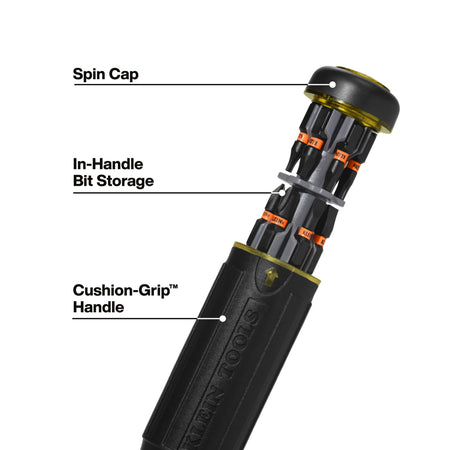 Diagram showing the spin cap, Cushion-Grip handle, and internal bit storage compartment housing 13 screwdriver bits.