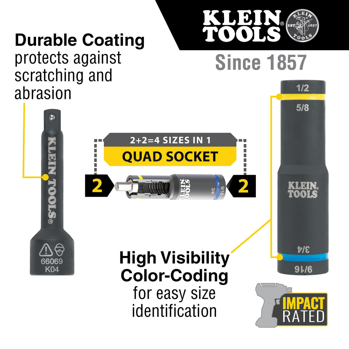 Diagram detailing the 4-in-1 quad socket mechanism, corrosion-resistant black coating, impact rating, and color-coded identification rings.