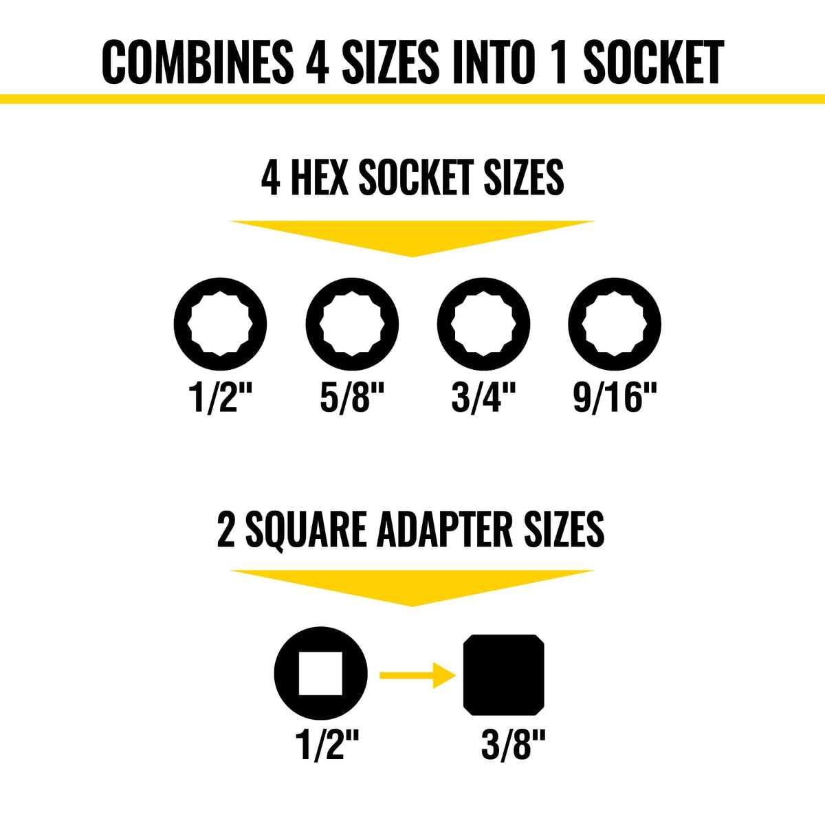 Technical infographic illustrating 4 hex socket sizes and 1/2-inch to 3/8-inch square drive adapter conversion capability.
