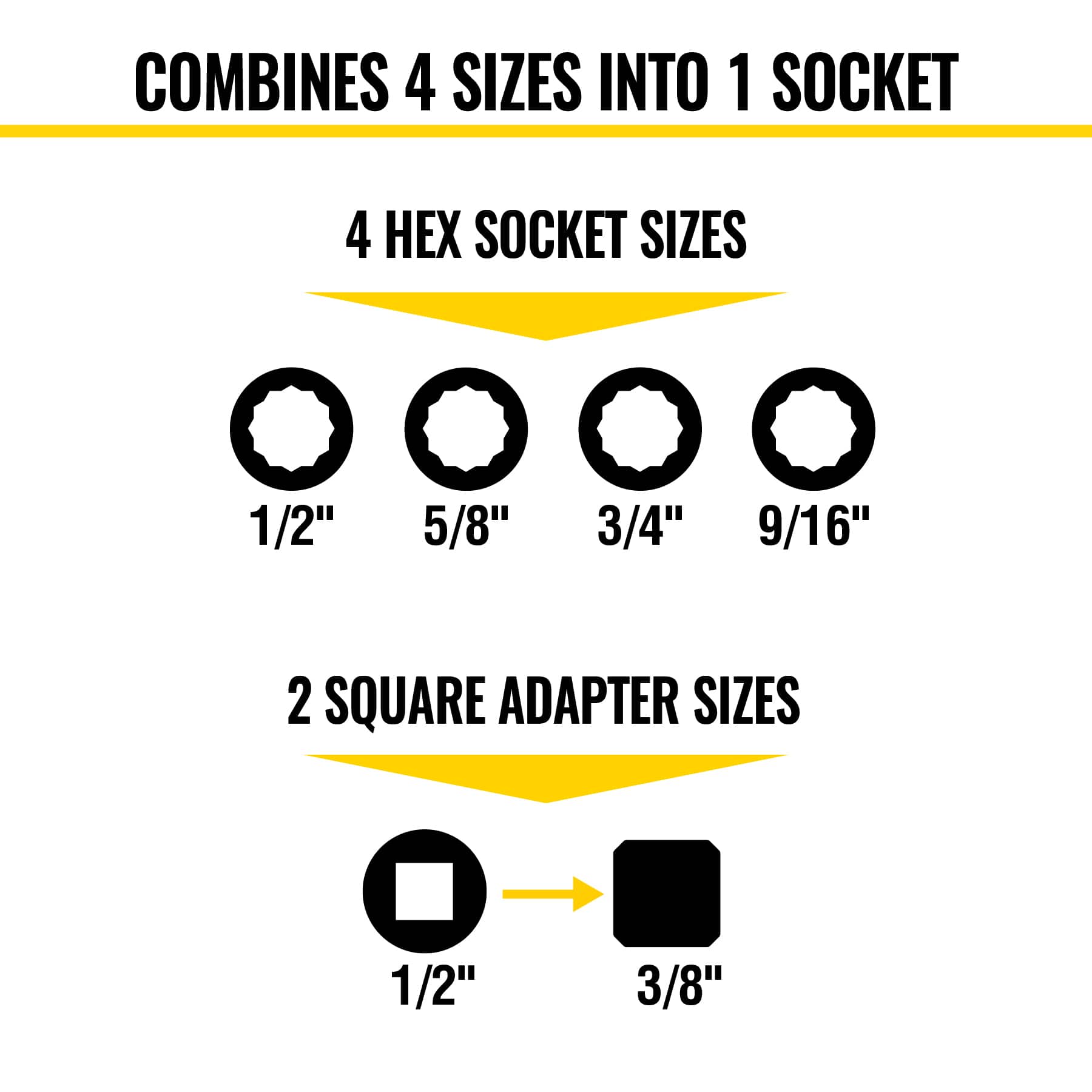 Technical infographic illustrating 4 hex socket sizes and 1/2-inch to 3/8-inch square drive adapter conversion capability.