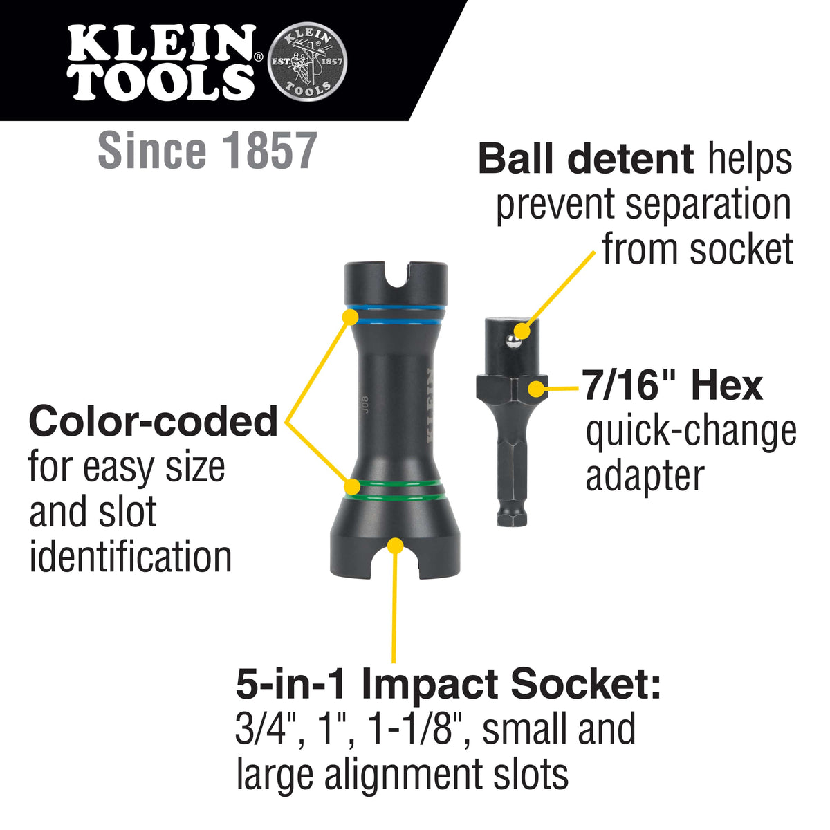 Klein Tools diagram detailing 3/4-inch, 1-inch, and 1-1/8-inch square socket sizes with dual hardware alignment slots.