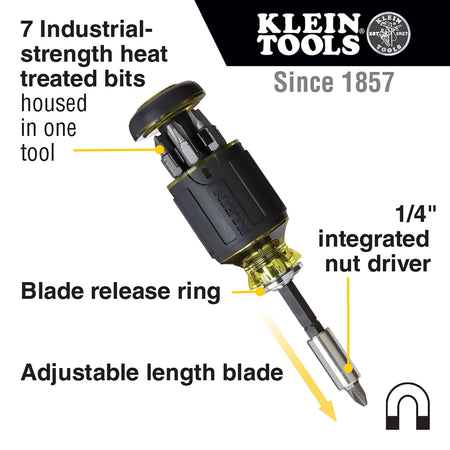 Diagram highlighting 7 onboard bits, blade release ring, adjustable length shank, and 1/4-inch integrated magnetic nut driver.