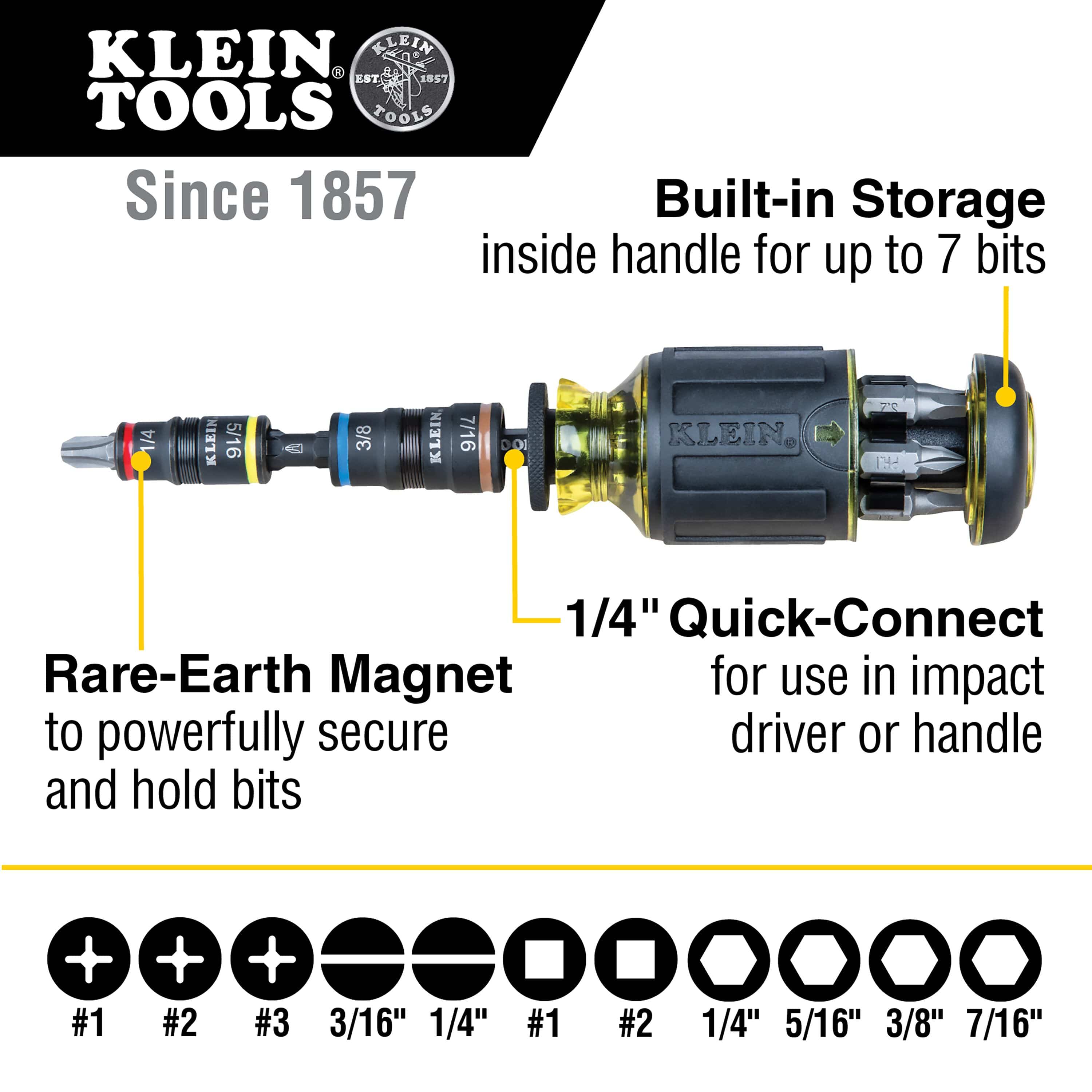 Diagram highlighting 7 in-handle storage bits, Rare-Earth magnetic retention, 1/4-inch quick-connect shank, and 4 SAE flip socket sizes.