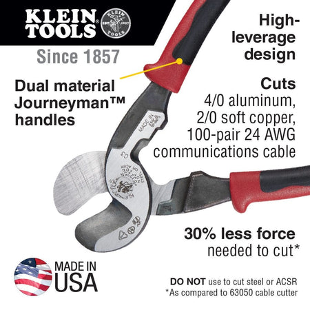 A technical feature graphic for the Klein J63225N cable cutter highlighting its high-leverage design, dual-material Journeyman handles, and 30 percent reduction in force needed to cut 4/0 aluminum and 2/0 soft copper.