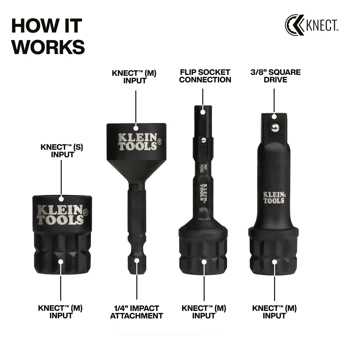 Diagram mapping drive inputs and output interfaces for the Klein 65KADPM kit to demonstrate pass-through system cross-compatibility.