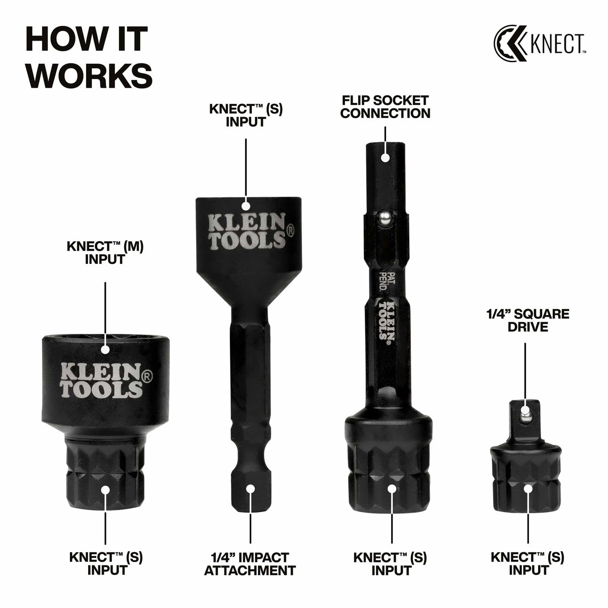 Diagram mapping drive inputs and output interfaces for the Klein 65KADPS adapters to show cross-system pass-through tool compatibility.