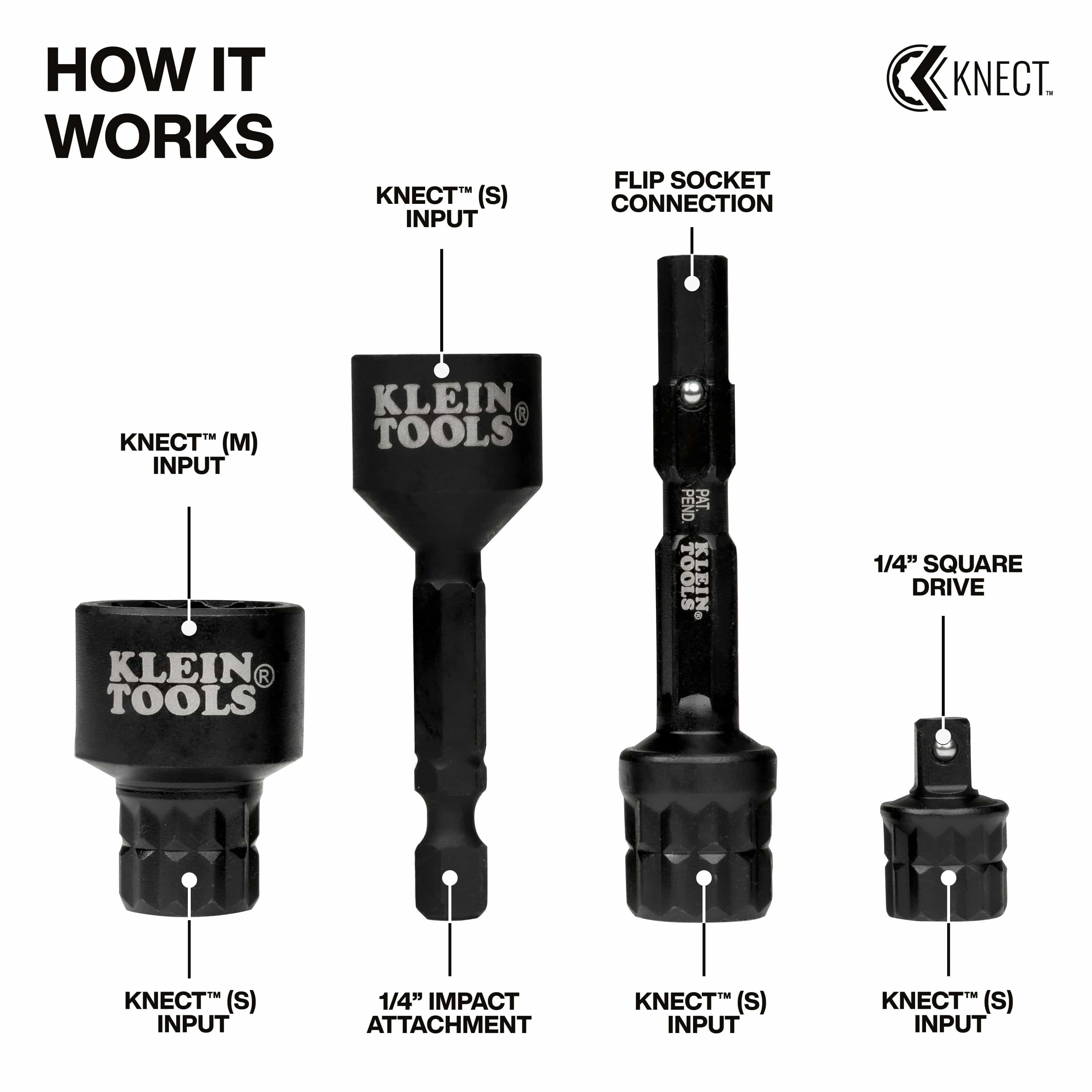 Diagram mapping drive inputs and output interfaces for the Klein 65KADPS adapters to show cross-system pass-through tool compatibility.