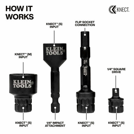 Diagram mapping drive inputs and output interfaces for the Klein 65KADPS adapters to show cross-system pass-through tool compatibility.