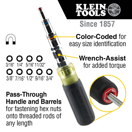 Diagram highlighting pass-through handle, 9 SAE nut sizes, Rare-Earth magnets, spring coils, and wrench-assist torque bolster.