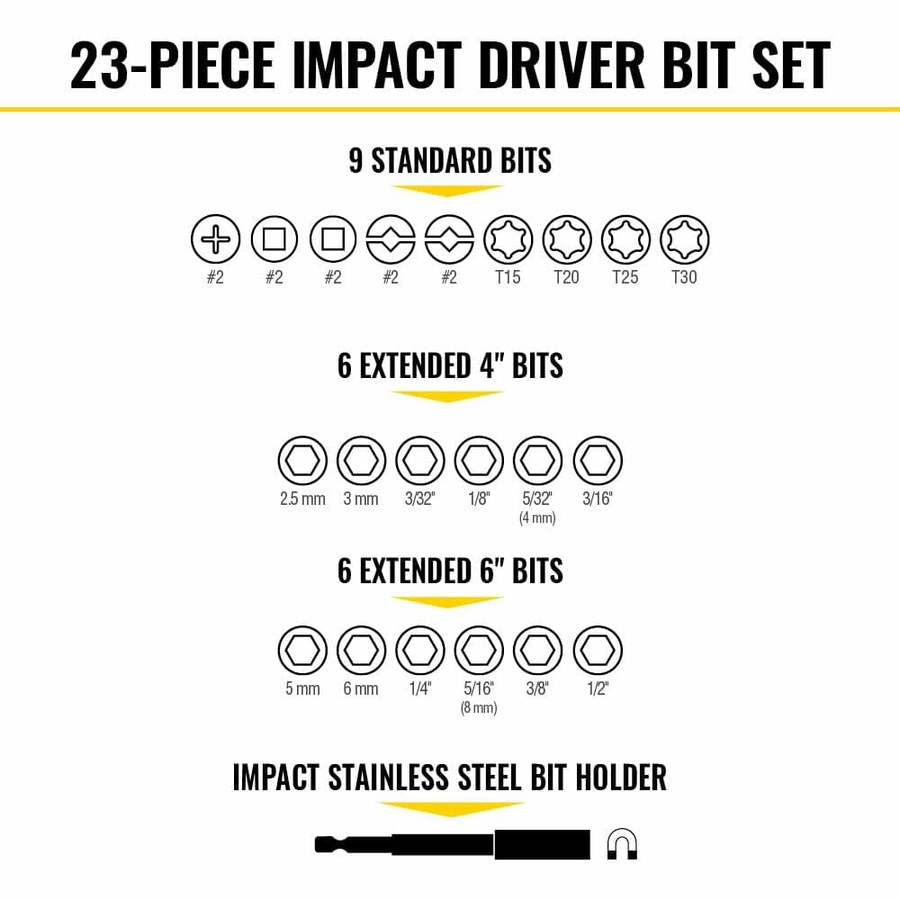 Diagram listing the contents of the 23-Piece Impact Driver Bit Set, including 9 standard bits, 6 extended 4-inch bits, 6 extended 6-inch bits, and the impact stainless steel bit holder.